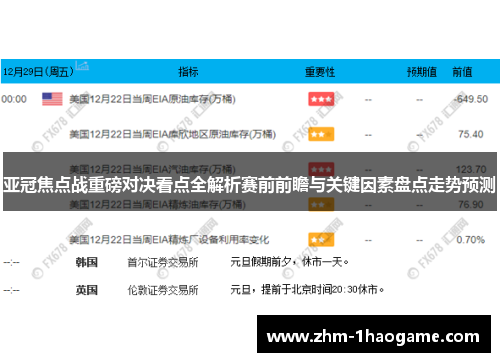 亚冠焦点战重磅对决看点全解析赛前前瞻与关键因素盘点走势预测 亚冠焦点战重磅对决看点全解析赛前前瞻与关键因素盘点走势预测