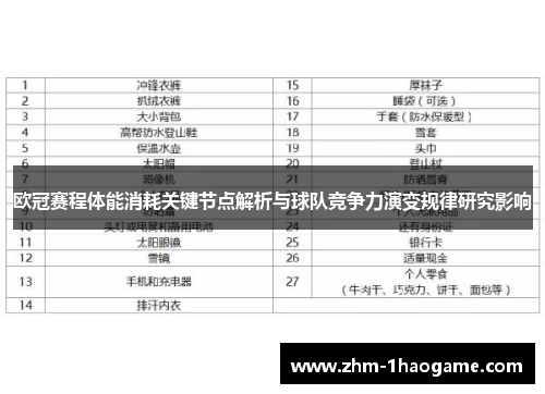 欧冠赛程体能消耗关键节点解析与球队竞争力演变规律研究影响
