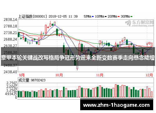 意甲本轮关键战改写格局争冠形势迎来全新变数赛季走向悬念陡增