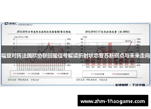 福登对阵法国欧协联回暖信号解读折射状态复苏新拐点与未来走向