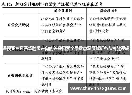 透视亚洲杯赛场胜负走向的关键因素全景盘点深度解析各队制胜逻辑