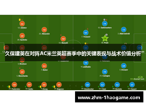久保建英在对阵AC米兰英超赛季中的关键表现与战术价值分析 久保建英在对阵AC米兰英超赛季中的关键表现与战术价值分析