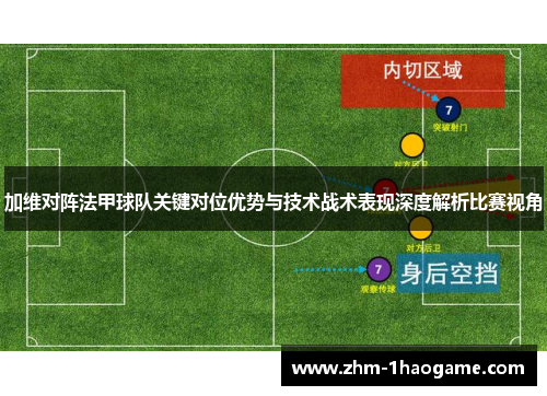 加维对阵法甲球队关键对位优势与技术战术表现深度解析比赛视角 加维对阵法甲球队关键对位优势与技术战术表现深度解析比赛视角
