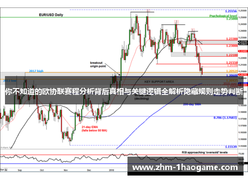 你不知道的欧协联赛程分析背后真相与关键逻辑全解析隐藏规则走势判断