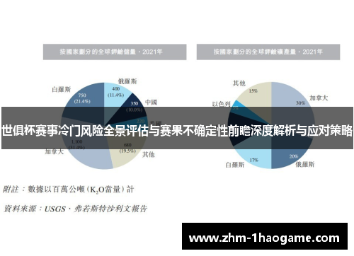 世俱杯赛事冷门风险全景评估与赛果不确定性前瞻深度解析与应对策略