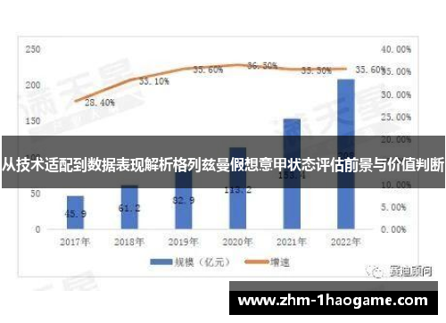 从技术适配到数据表现解析格列兹曼假想意甲状态评估前景与价值判断