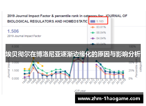 埃贝彻尔在博洛尼亚逐渐边缘化的原因与影响分析 埃贝彻尔在博洛尼亚逐渐边缘化的原因与影响分析
